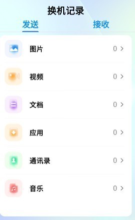 qqͬapp