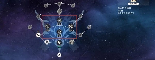 崩坏星穹铁道 崩坏星穹铁道