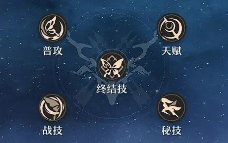 崩坏星穹铁道 崩坏星穹铁道