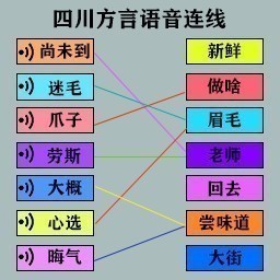 中华文字最新版本下载_中华文字的演变过程