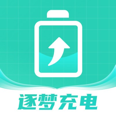 γ
