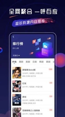 ����ӰԺ3.6�汾