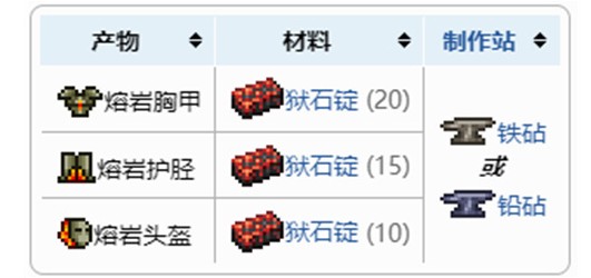 ̩1.4ô