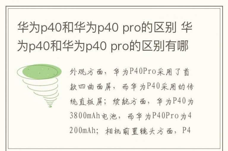 Ϊp40ͻΪp40 pro Ϊp40ͻΪp40 proЩ