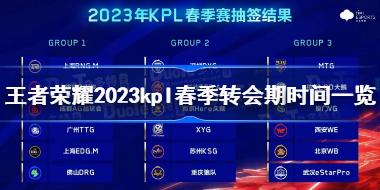 ҫ2023kplתʱһ kpl2023תʲôʱʼ