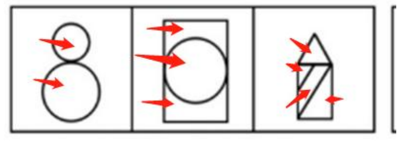 ����֮����ʹ�Ⱦ��鹥�� ��ʹ����ô�ƽ�